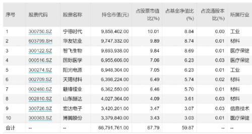 澳门精准四肖期期中特公开_最新下奶膏,收益说明解析_请求响应8.15.52