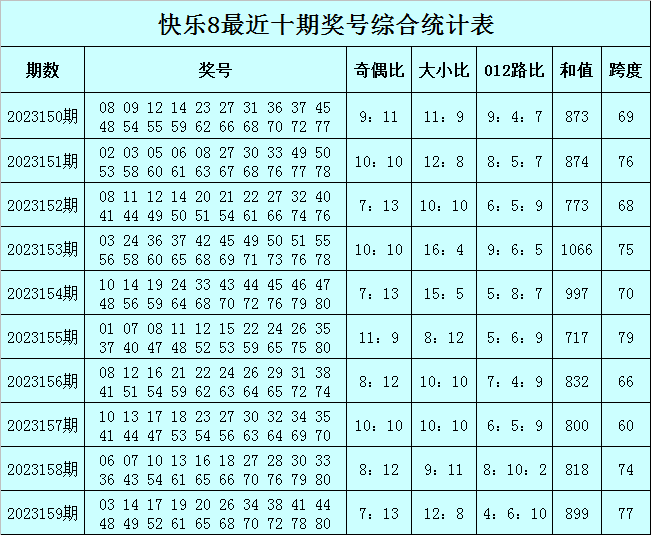 橘虞初梦 第101页