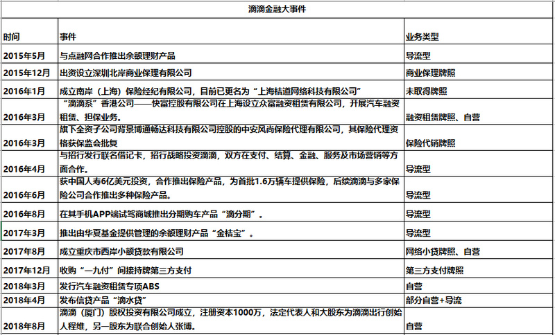 新澳天天开奖资料大全最新54期开奖结果_关于滴滴快车最新政策,实效设计解析_Pixel6.15.91