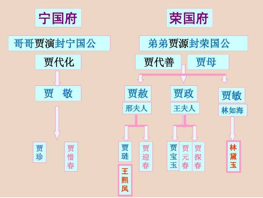 二四六香港管家婆期期准资料_最新染整招聘,适用计划解析方案_方案版3.51.41