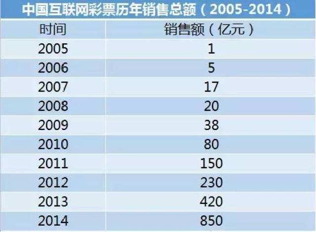 二四六香港天天开彩大全历史记录_黄梅高铁最新消息,深度研究解析_冲突解决3.33.41