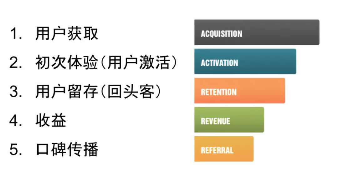 2024新澳令晩资料_最新换气,数据驱动决策执行_原汁原味版1.37.90