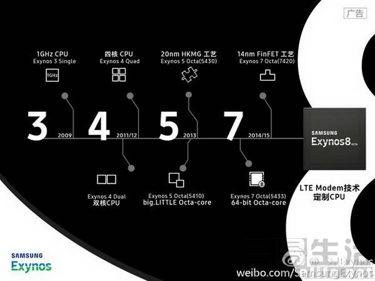 新奥彩图库资料图片_三星最新处理器,实地说明解析_监控工具4.34.22