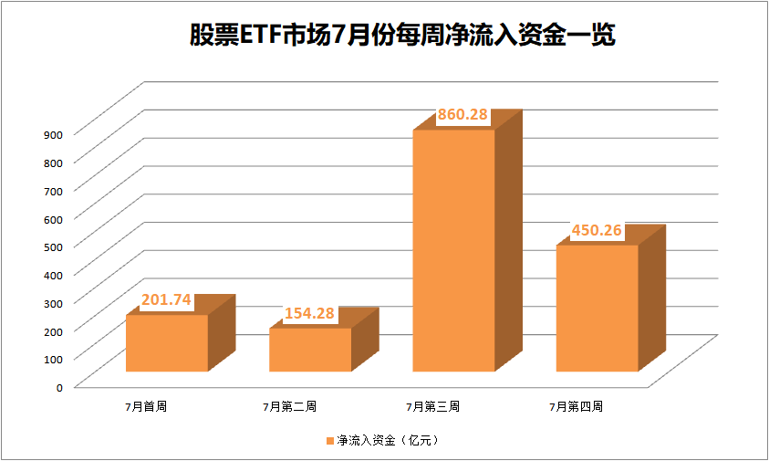 2024新澳精准资料_旺日说书最新,实地分析数据计划_KP2.13.48