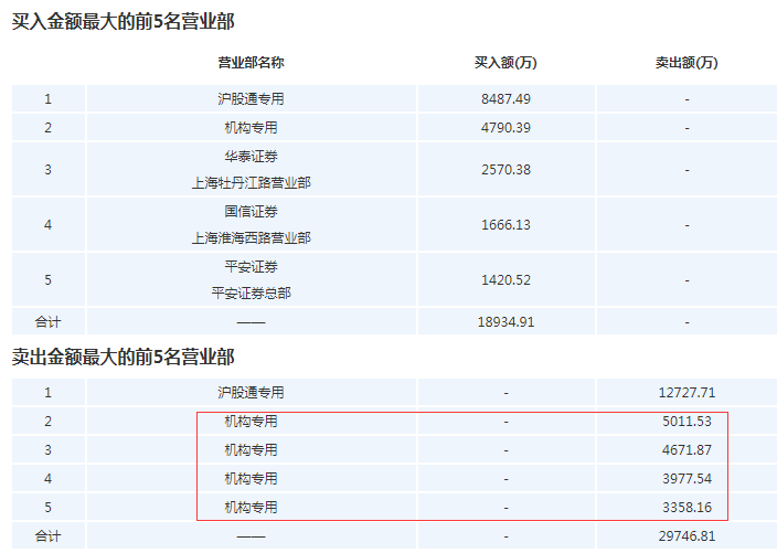 新澳好彩免费资料查询100期_最新今日猪价,安全性计划解析_LE版9.80.82