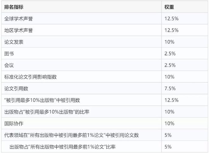 新澳开奖结果公布