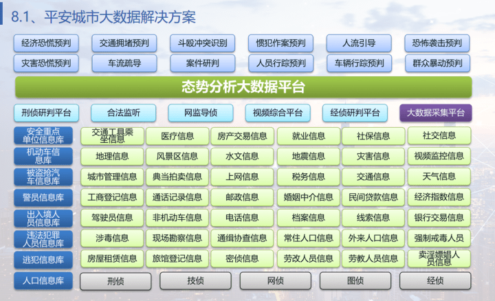 管家婆精准资料大全免费_最新矿种表,精细化策略定义探讨_未来科技版6.25.26