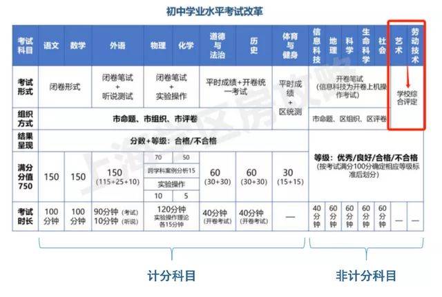 澳门三肖三码100准确_宣化区政府最新任命,实地计划验证策略_挑战款2.33.51