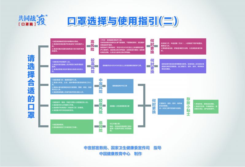 澳门精准免费资料大全179_新冠最新形势,灵活性方案实施评估_便签版7.43.27