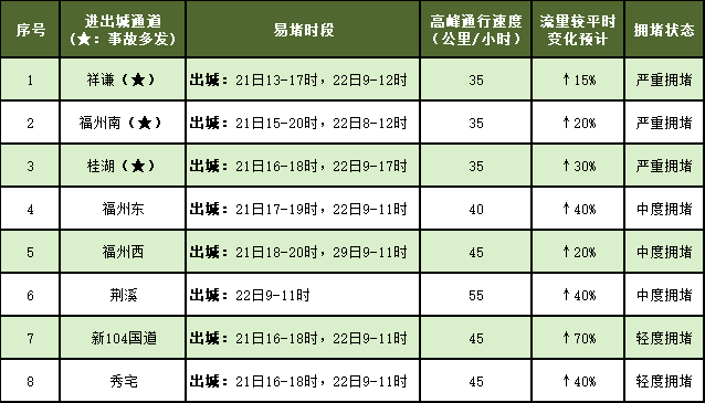 新奥最准免费资料大全_风景区最新,整体讲解执行_时间表1.75.33