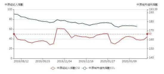 香港二四六免费开奖直播_各国疫情最新,统计分析解析说明_HarmonyOS8.74.61