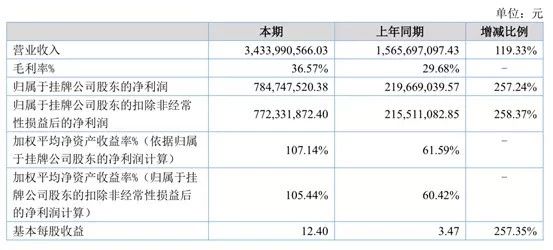 香港2024精准资料_北京最新疫情消息8月,灵活性执行计划_M版7.23.70