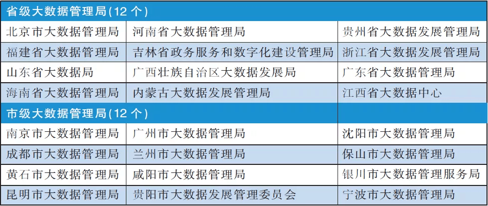 澳门正版资料全年免费公开精准资料一_菏泽复垦最新,精细分析解释定义_挑战款2.68.73