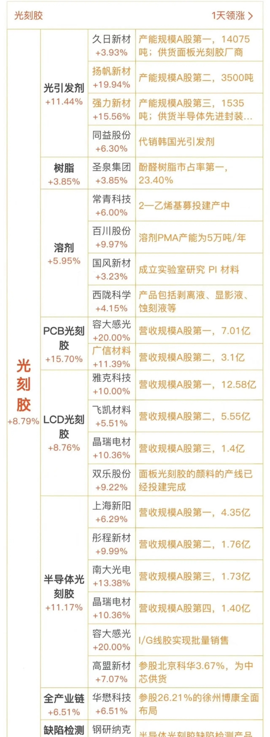 白小姐期期开奖一肖一特_国内光刻机最新,深层策略设计数据_限量版1.52.28