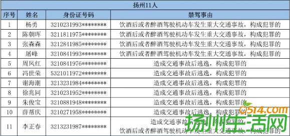 2024年11月 第2046页