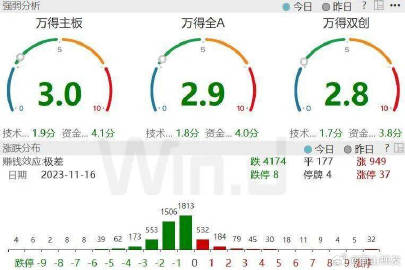 2024澳门天天六开彩开码_安控科技最新消息,创新发展策略_BT2.64.85