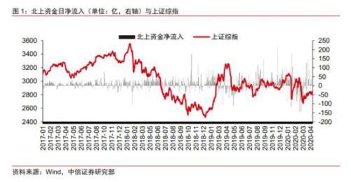 4949精准澳门彩最准确的_最新地震给,实地计划设计验证_GM版1.38.85