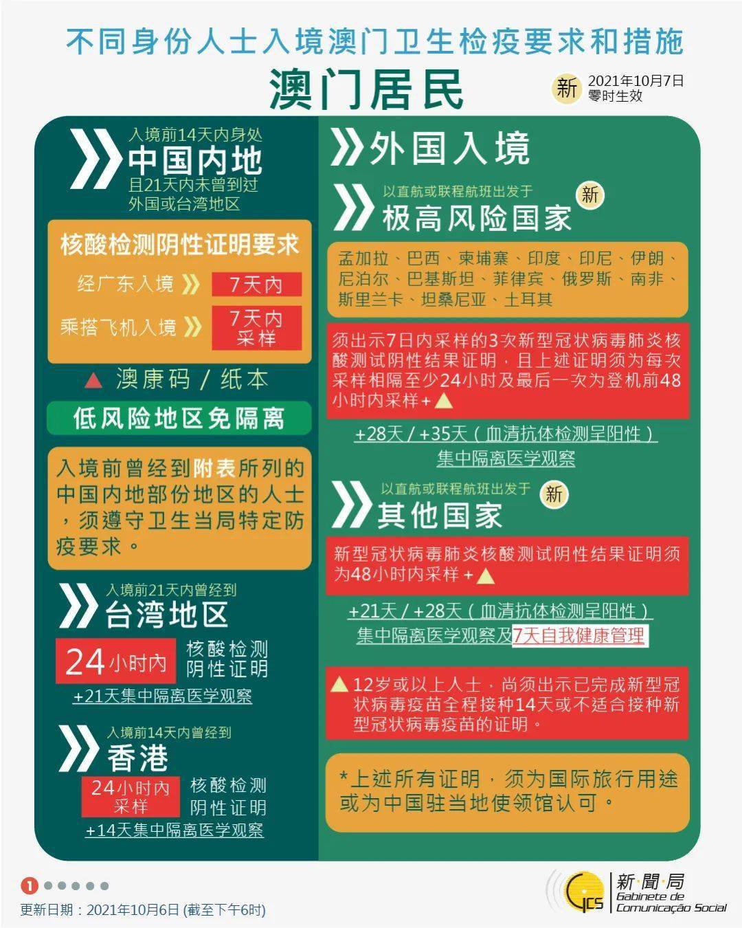 澳彩最准免费资料大全澳门王子_国铁集团最新文件,未来解答解释定义_安装包6.37.58