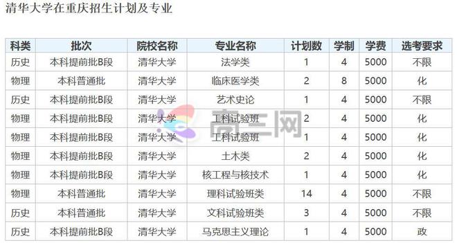 2024新澳好彩免费资料查询_百万庄最新规划,数据导向程序解析_品牌版9.44.56