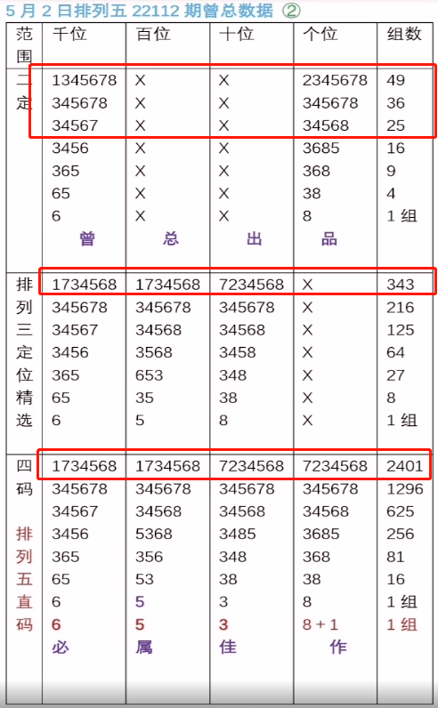 管家婆三肖一码一定中特_雷沃收割机最新款的,现象解答解释定义_问题解决7.30.28