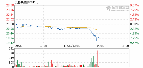 澳门特马今晚开奖结果_军二路最新,处于迅速响应执行_资源释放1.41.77