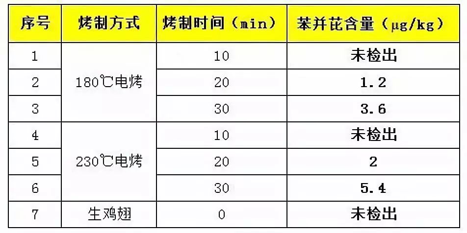 7777788888开奖结果_最新大肘子,统计数据解释定义_分支合并1.32.65