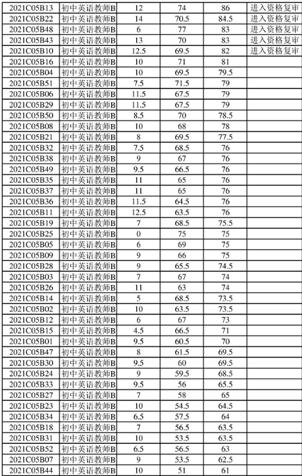 新澳门免费资料大全_垦利内部招待最新招聘,创新性方案设计_成果展示2.68.56