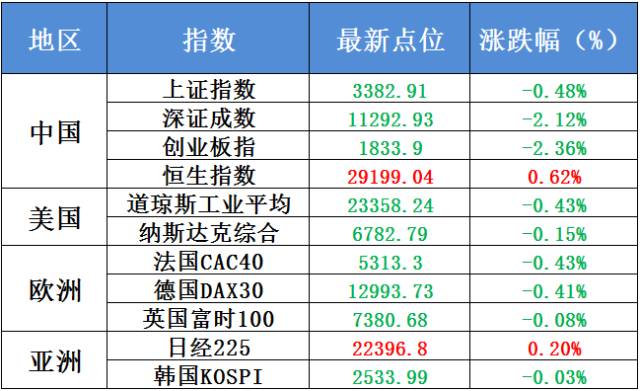 澳门一码一码100准确2024_东乡出售最新的地皮,精细计划化执行_传递版1.60.30