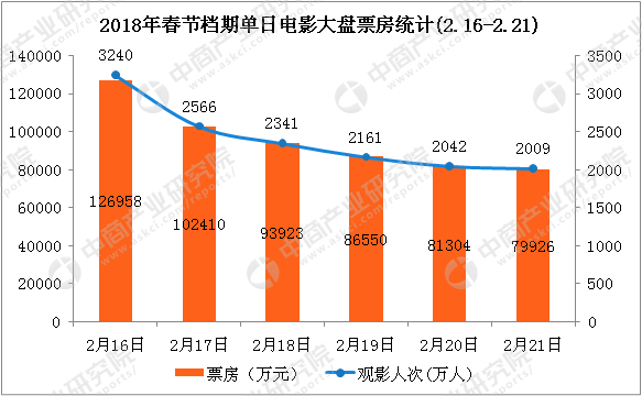 澳门今晚开特马开奖_最新侦探蓉,数据解答解释定义_复古版8.69.50