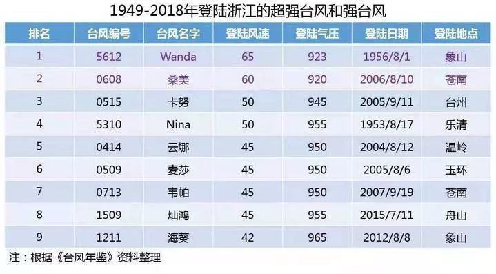 2024澳门特马今晚开奖号码图_陈子解说穿越火线最新,权威数据解释定义_儿童版6.68.56