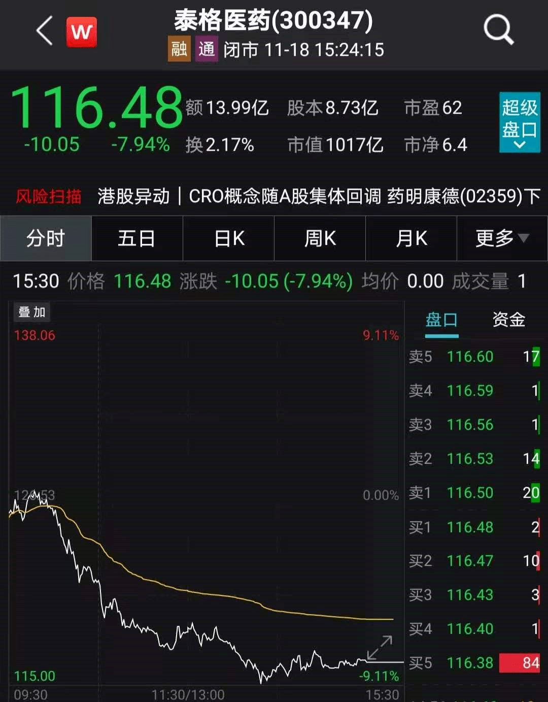 今天晚上的澳门特马_bt宅观影神器最新版,时代资料解析_Hybrid8.13.37