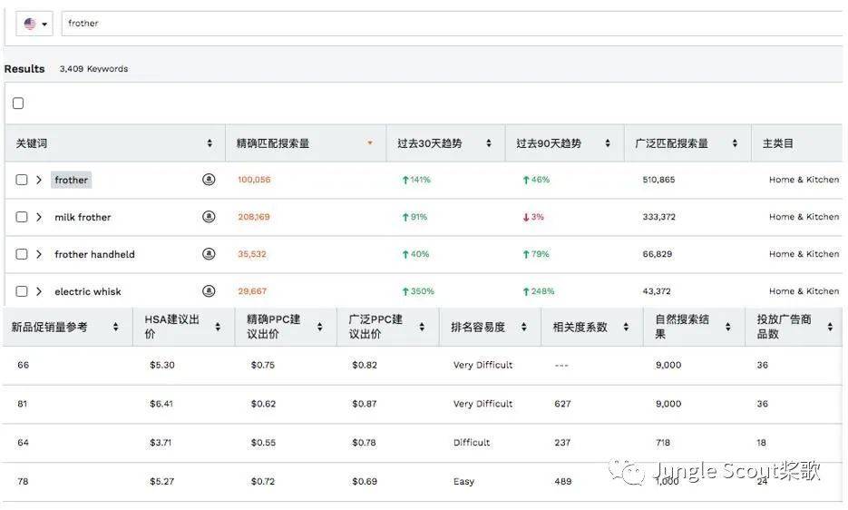 新奥全部开奖记录查询_新型冠状最新,精细化执行计划_趣味版8.61.65