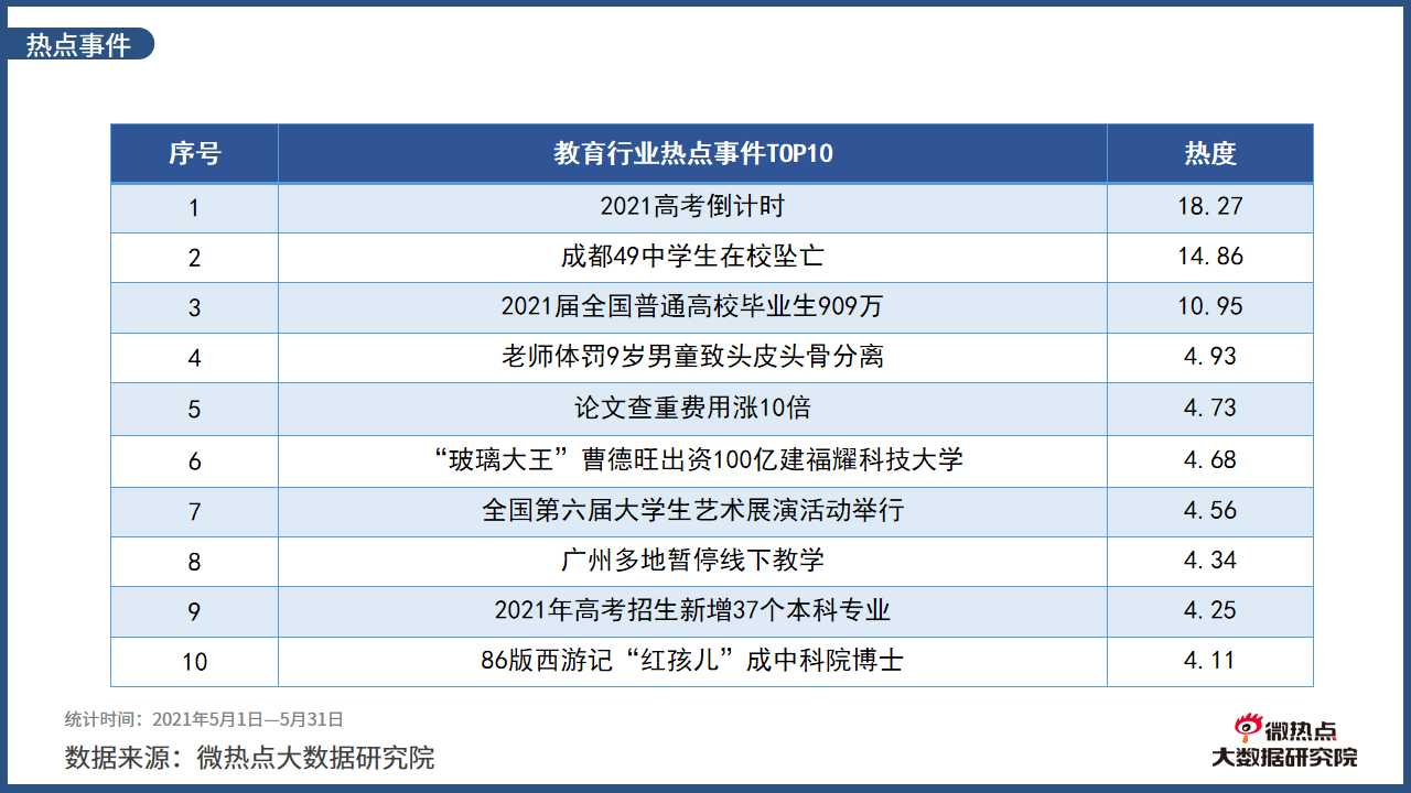 2024澳彩免费公开资料查询_最新纸白银分析,全面数据执行方案_通行证版4.25.72