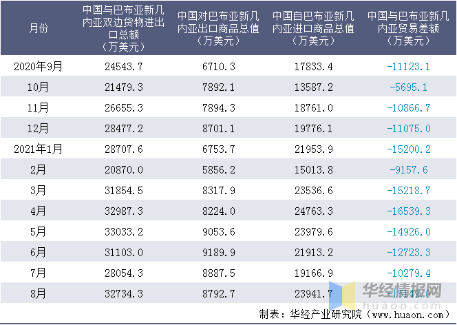 新澳门彩历史开奖记录走势图香港_王绪鳌的最新坐诊时间,统计分析解析说明_7DM18.23.56