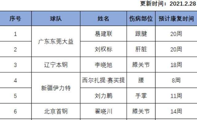 广东二八站82593奥门_全国医保联网最新消息,创新定义方案剖析_黑盒测试9.22.33