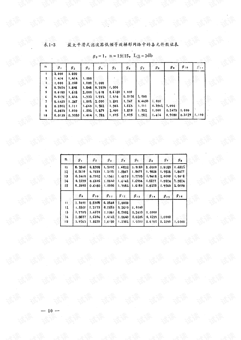 626969澳彩资料大全24期_魔门败类最新章节,科学说明解析_运动版5.12.84