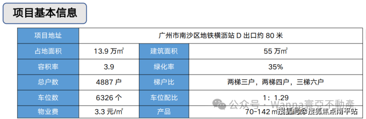 2024年新澳正版资料免费大全_广州楼市最新楼均价,权威研究解释定义_变更日志2.51.38