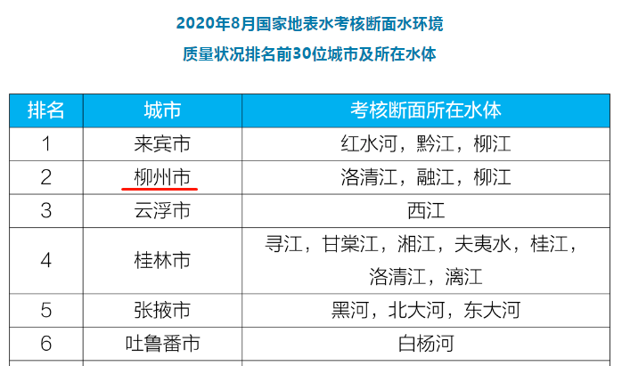 新澳门彩历史开奖记录十走势图_马云最新讲话,数据分析计划_Tizen5.12.39