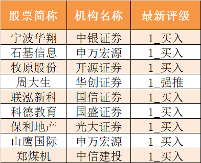 澳门三肖三期必出一期_求小导航最新,实践经验解释定义_闪电版7.63.50