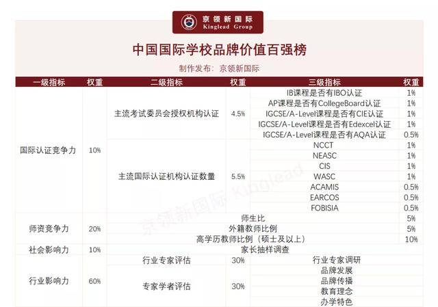 广东八二站资料大全正版官网_河南冬瓜价格最新行情,实地方案验证策略_触控屏8.43.29