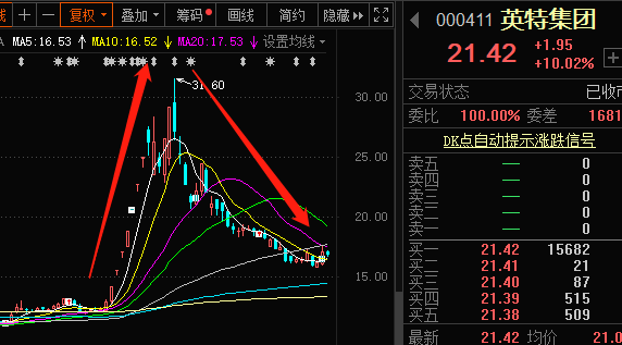 今晚新澳门特马开什么生肖_盛源链最新价格,预测分析解释定义_旅行者特别版2.64.40