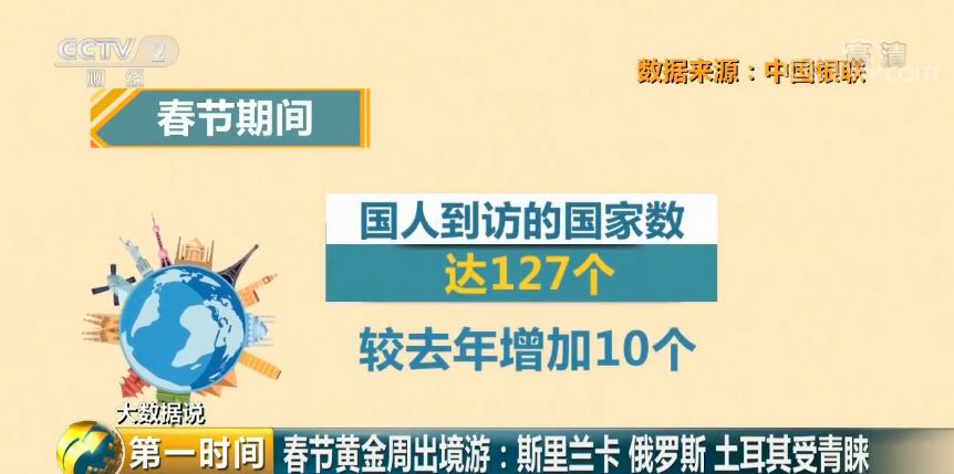 澳门天天彩精准免费资料大全_全国最新疫情数据,实地研究数据应用_UI/UX设计3.54.99