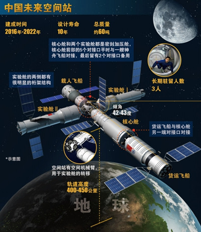 最新航天动态，揭秘宇宙奥秘，从入门到进阶的探索指南（11月2日更新）