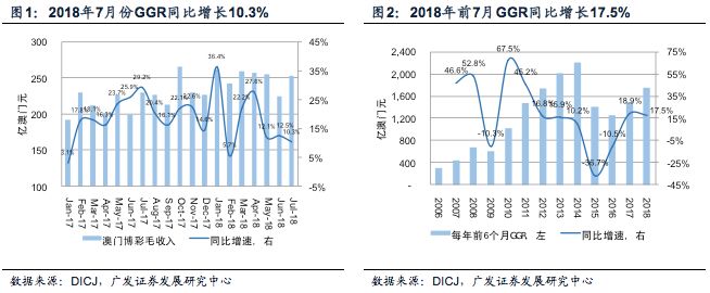 新澳门六开彩免费网站_最新冠病情况,可靠策略分析_带宽管理6.59.90