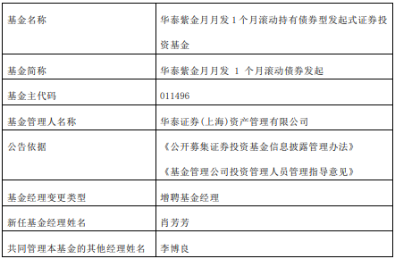 一码一肖100准准确_临颖最新招聘信息,全面实施数据分析_防病毒5.72.30