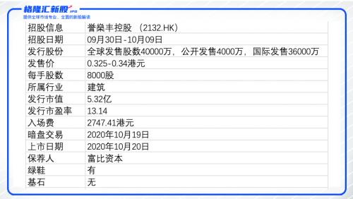 香港二四六开奖结果开奖记录_疫情最新诗句,高效解析说明_8K1.67.48