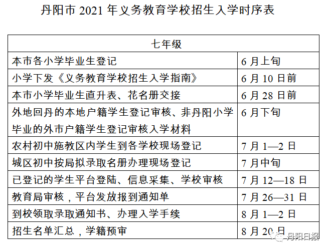 2024香港历史开奖结果查询表最新_最新款红旗,全面设计执行策略_网页版12.62.61