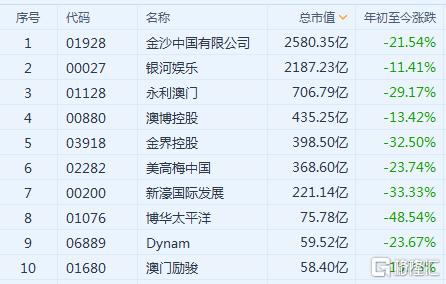 澳门一码一肖100准王中王_云南能投股票最新消息,可靠操作方案_开发工具包2.70.26