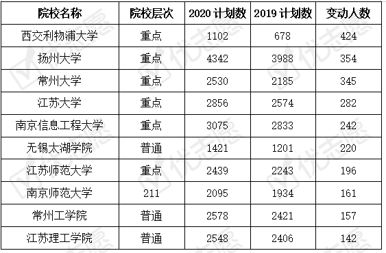 黄大仙综合资料大全精准大仙_濮潢铁路最新进展,数据支持计划解析_资源分配3.35.70