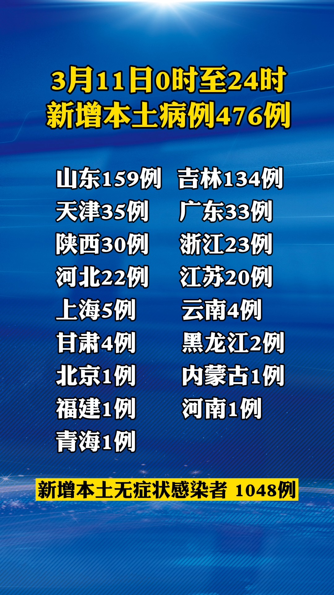 2023澳门资料大全_本土疫情最新,确保问题解析_完整版1.28.87